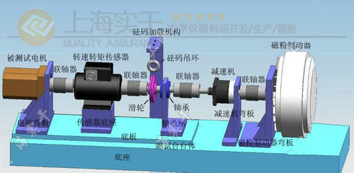 機械負載扭矩測量儀